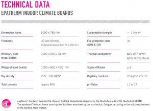 TECHNICAL DATA