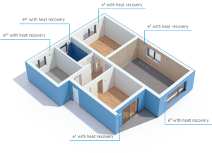 heatrecovery